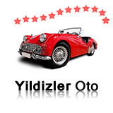Elazig Yildizlar Airport Parking