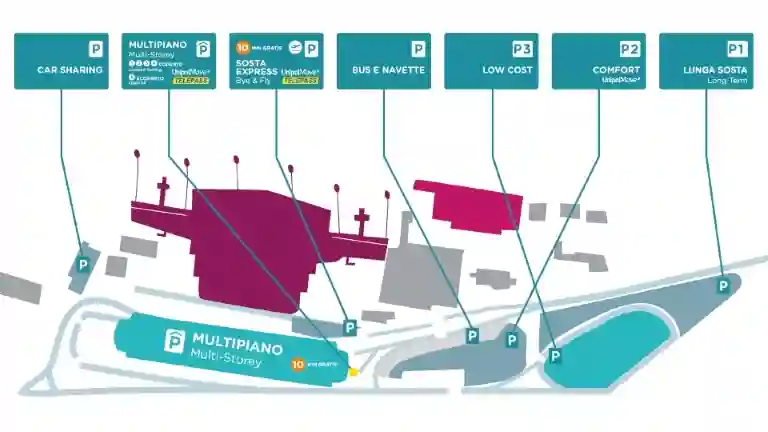 Mappa P5 Multipiano Torino Aeroporto